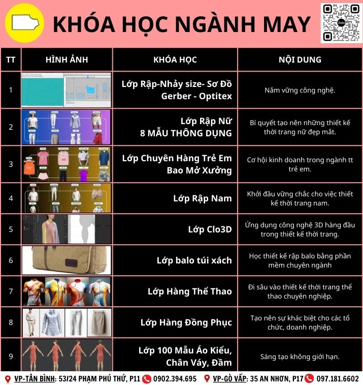 KHOA-HOC-NGANH-MAY