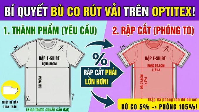 Hướng dẫn cách tính tỉ lệ độ co rút của vải bằng Optitex chuyên nghiệp