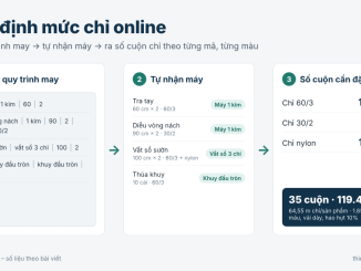 Sơ đồ tính định mức chỉ online: dán quy trình may, tự nhận máy, ra số cuộn chỉ theo mã chỉ và màu